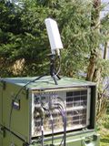Broadband Jammer SAJ-2000M