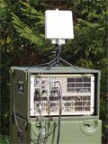 Broadband Jammer SAJ-2000MD