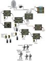 AT Intercom System_Special Forces Platform
