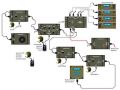 AT Intercom System C