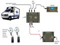 AT Intercom System Emergency Services and Camera