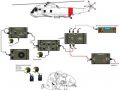 AT Intercom System Helicopter Rescue