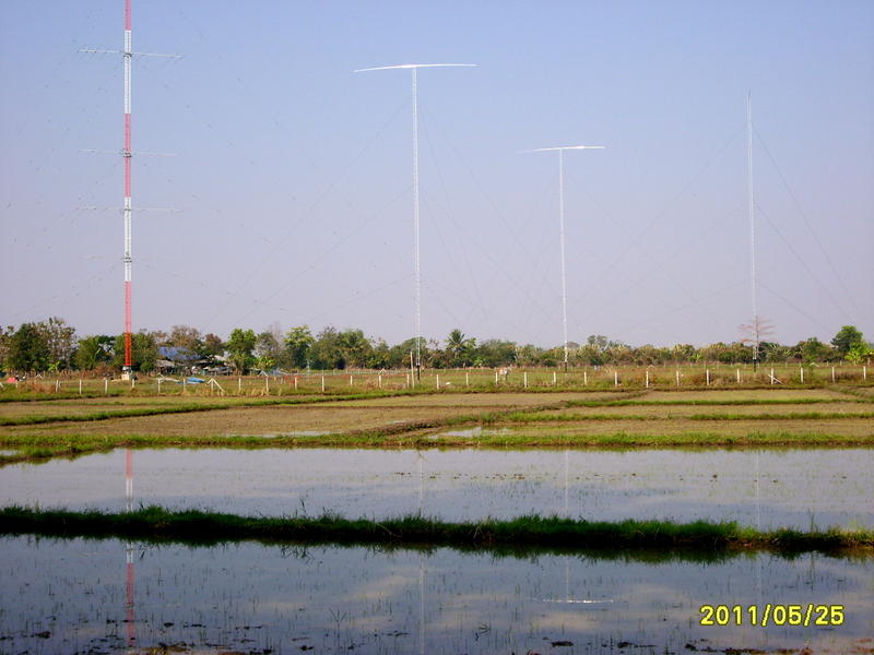 Thailand HS0ZIA DX News